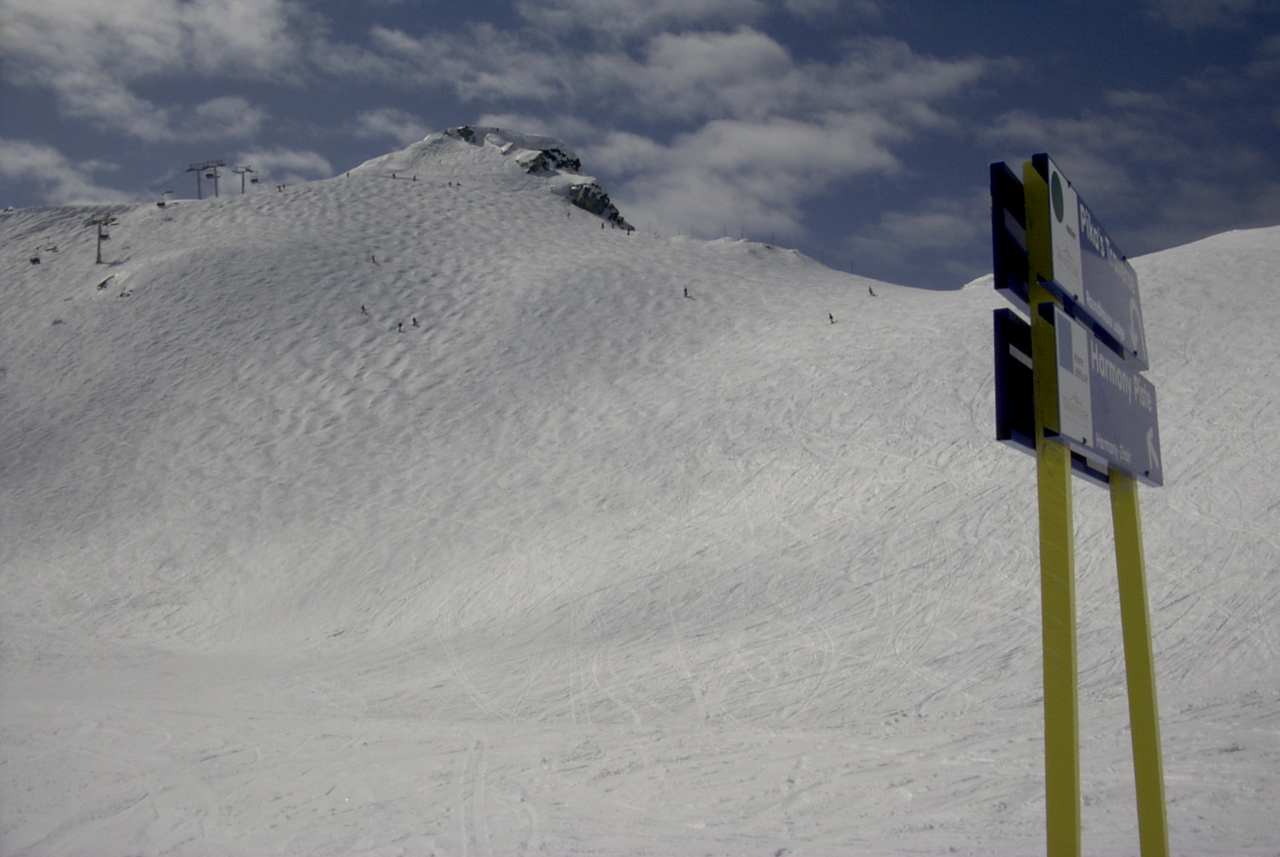 Whistler Pistenpanorama