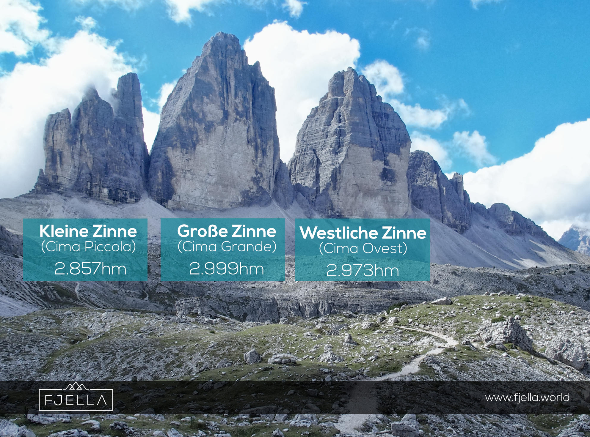 Kleine Zinne, Große Zinne und Westliche Zinne mit Höhenangaben