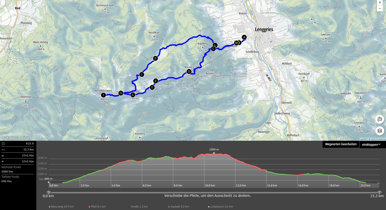 Brauneck Strecke Outdooractive mit Höhenangabe