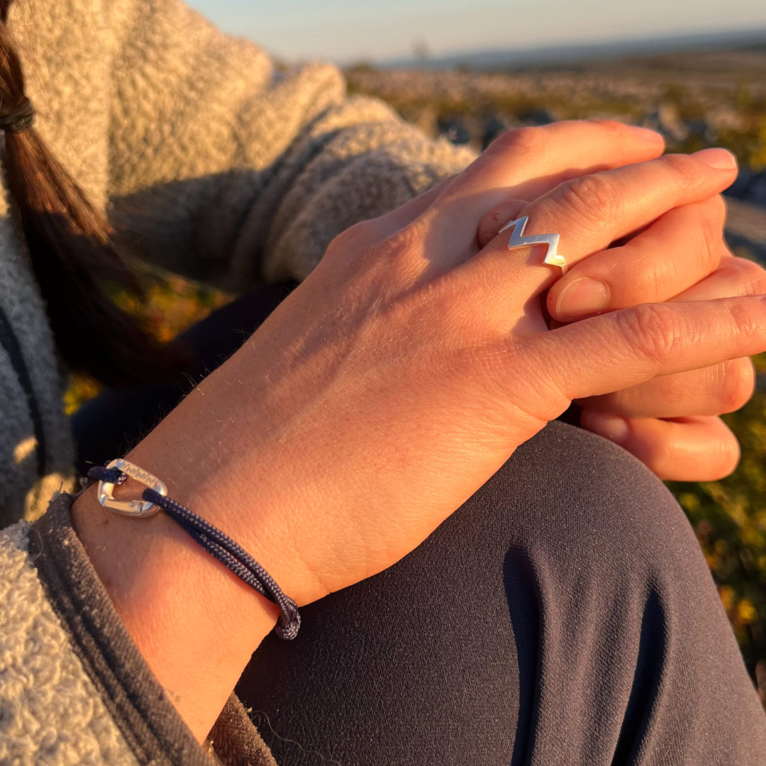 Karabiner Armband und Bergzauber Ring Schweden 2022-08 Janine Webseite (1) Karabiner Armband und Bergzauber Ring Schweden 2022-08 Janine Webseite (1)